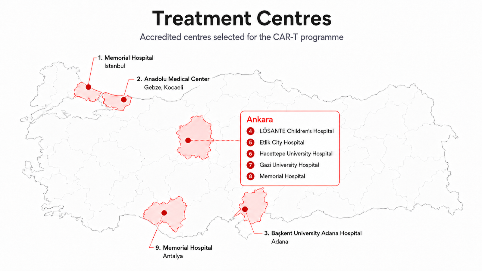 Treatment Centres Map